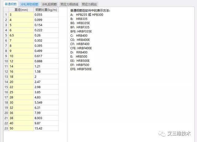 钢结构设计最常用软件（钢结构设计软件有哪些）