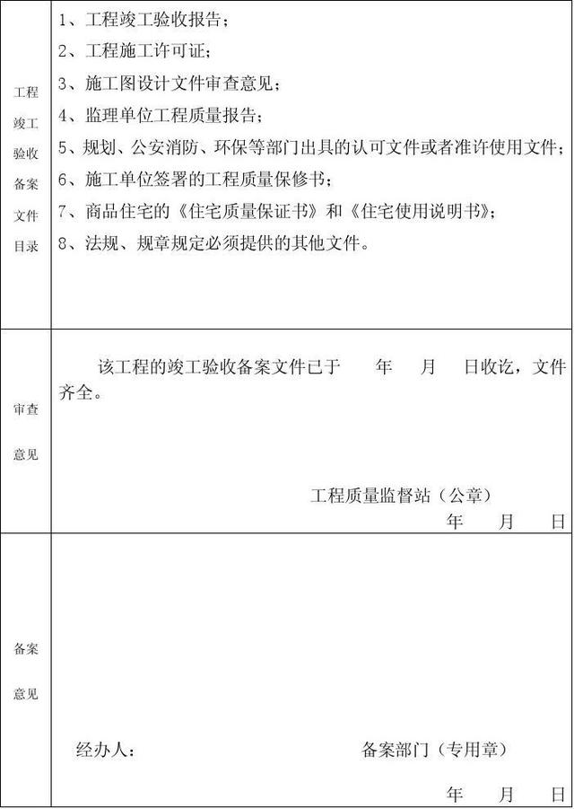 工程竣工验收报告完整版（工程竣工验收报告表）