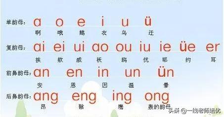 一年级汉语拼音韵母表读法视频（汉语拼音韵母表及读法视频）