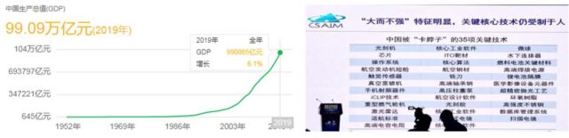 创业孵化基地是干什么的（创业顾问是干什么的）