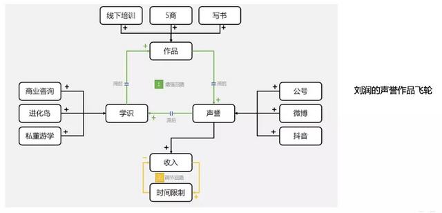 卖产品的广告怎么打除了我不卖（卖产品的广告怎么打）