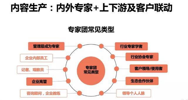 卖产品的广告怎么打除了我不卖（卖产品的广告怎么打）