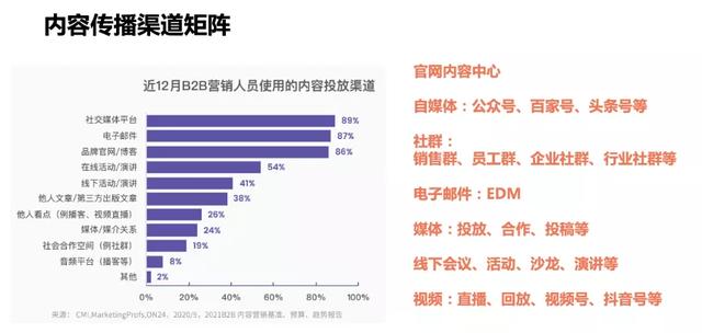 卖产品的广告怎么打除了我不卖（卖产品的广告怎么打）