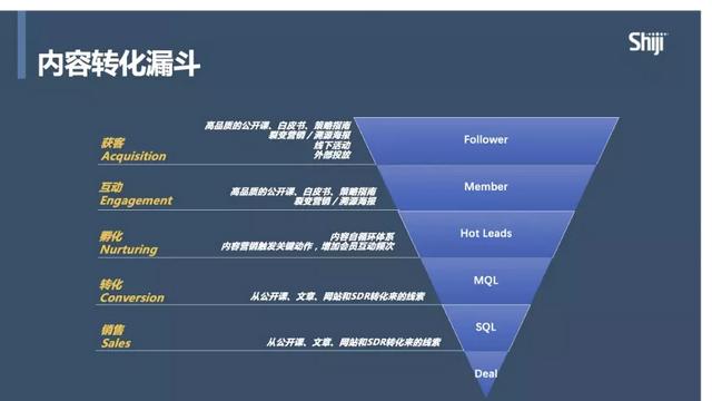 卖产品的广告怎么打除了我不卖（卖产品的广告怎么打）