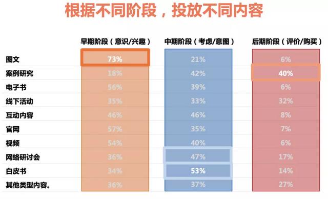 卖产品的广告怎么打除了我不卖（卖产品的广告怎么打）