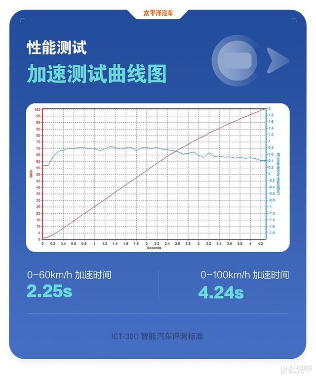 手机arp攻击软件安卓版（反arp攻击安卓）