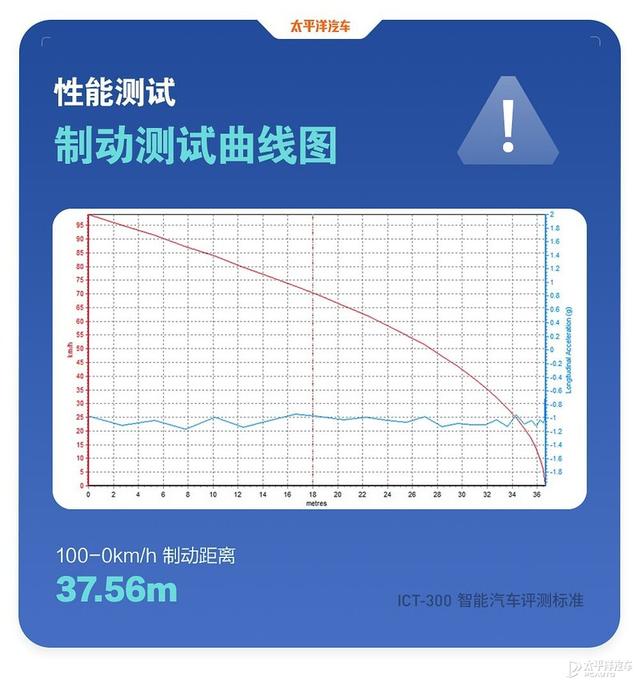 手机arp攻击软件安卓版（反arp攻击安卓）