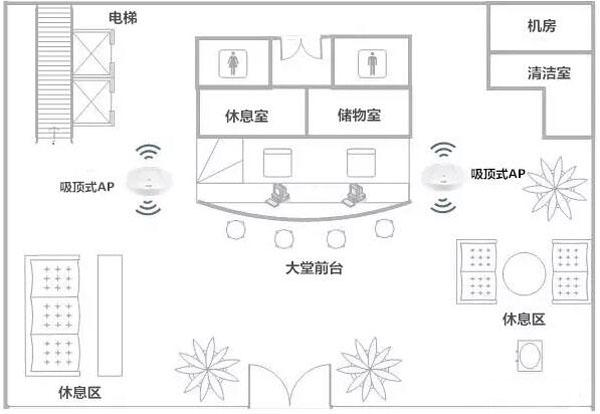 无线wifi什么牌子最好用（无线ap怎么用）