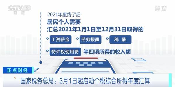 重庆电信资费套餐一览表2021（重庆电信资费套餐一览表2022）