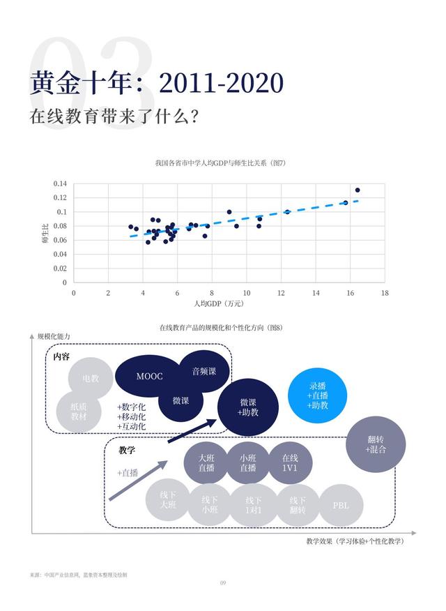 移动互联网未来的发展趋势（移动互联网发展趋势未来方向）