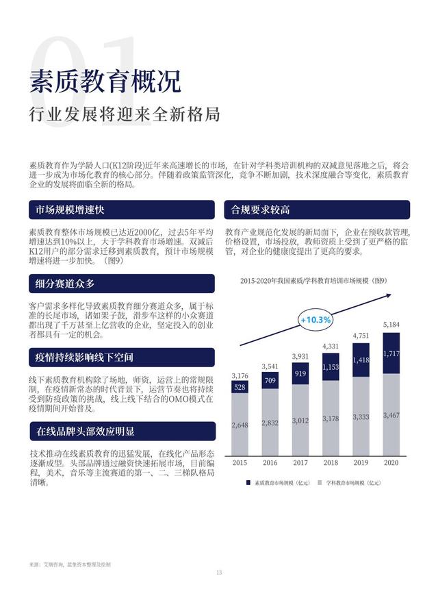 移动互联网未来的发展趋势（移动互联网发展趋势未来方向）