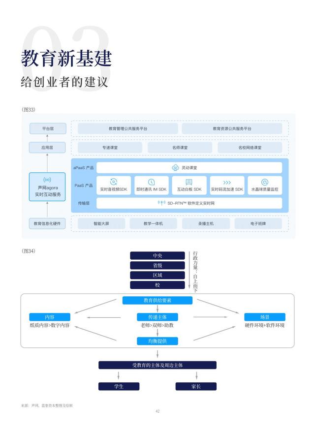 移动互联网未来的发展趋势（移动互联网发展趋势未来方向）