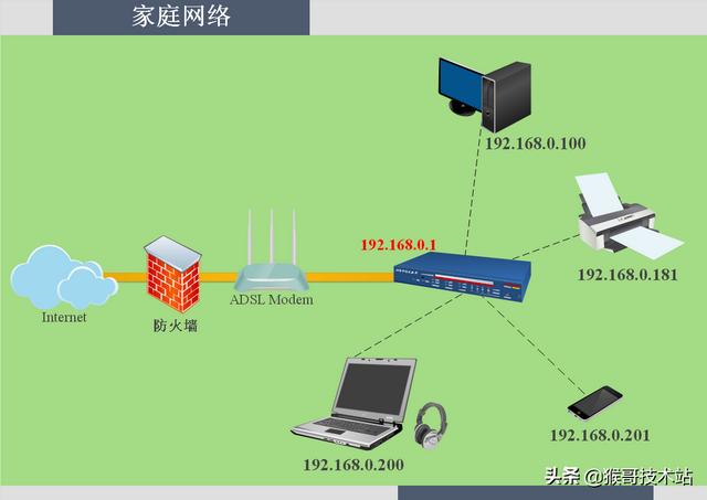 电脑本机ip地址查询（本机ip地址查询网址）