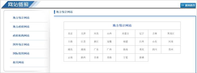 淘宝指数查询官网（搜狗指数查询官网）