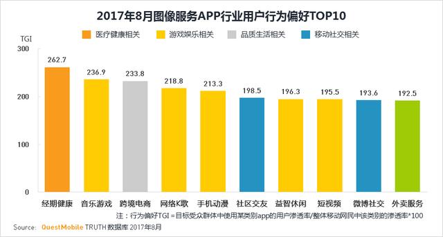 淘宝指数查询官网（搜狗指数查询官网）