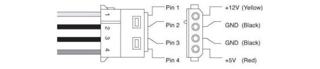 串口硬盘电源接口定义（串口硬盘电源接口图解）