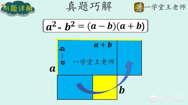 数学定律大全小学（数学定律大全列表初中）