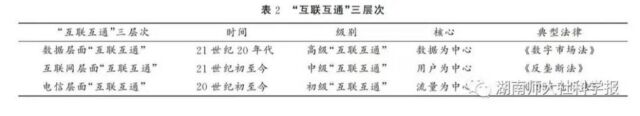 互联网发展对生活的影响作文（互联网的发展对人们生活的影响论文）