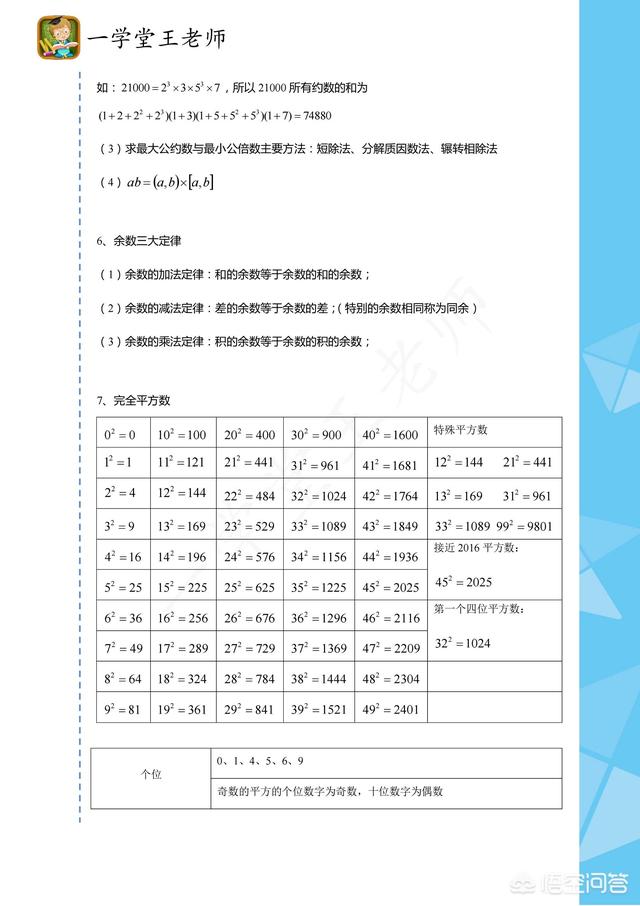 数学定律大全小学（数学定律大全列表初中）