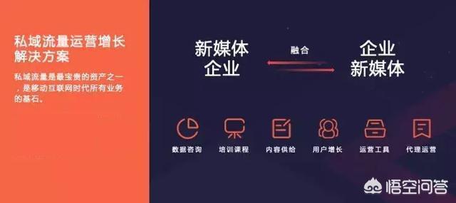 互联网+创新创业项目点子（网络创业点子）