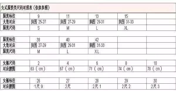 衣服的尺寸规格和型号表（衣服型号对照表的尺码表）