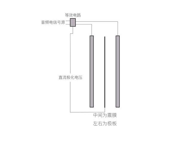 动圈动铁耳机的区别（动铁耳机和动圈耳机的区别）