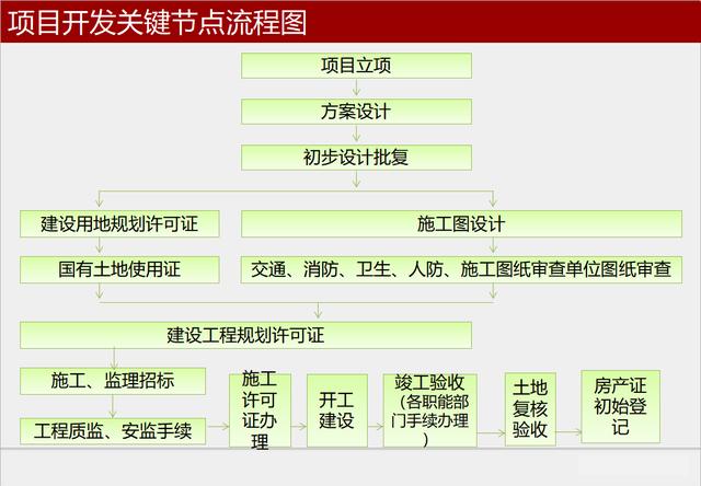 水泥的生产工艺流程简单概述为（水泥生产工艺流程简述）