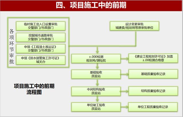 水泥的生产工艺流程简单概述为（水泥生产工艺流程简述）