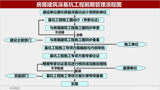 水泥的生产工艺流程简单概述为（水泥生产工艺流程简述）