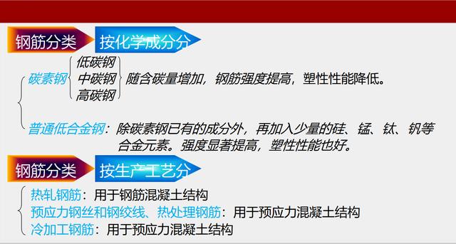 水泥的生产工艺流程简单概述为（水泥生产工艺流程简述）