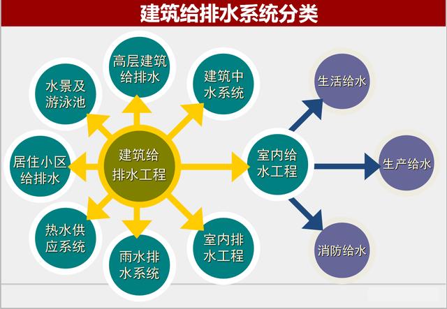 水泥的生产工艺流程简单概述为（水泥生产工艺流程简述）