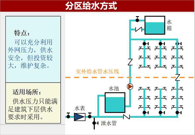 水泥的生产工艺流程简单概述为（水泥生产工艺流程简述）