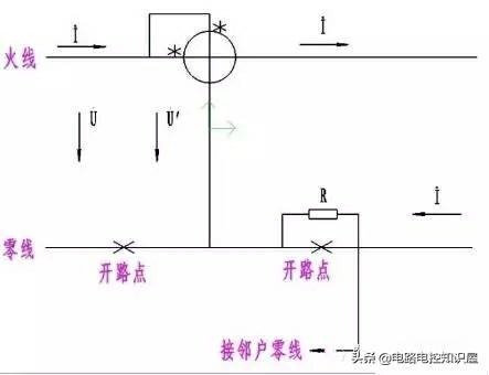 电表接线图偷电怎么接视频（电表接线图偷电怎么接）