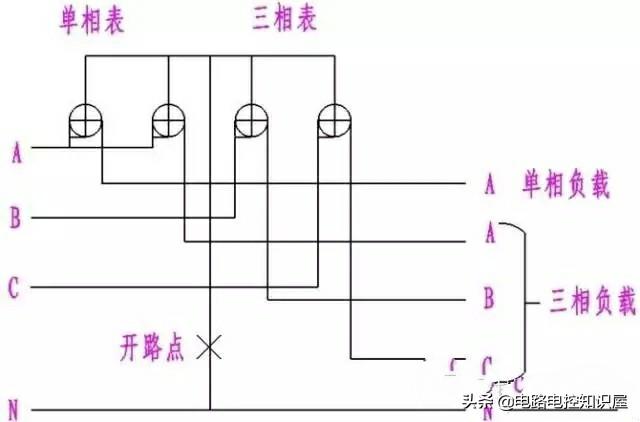 电表接线图偷电怎么接视频（电表接线图偷电怎么接）