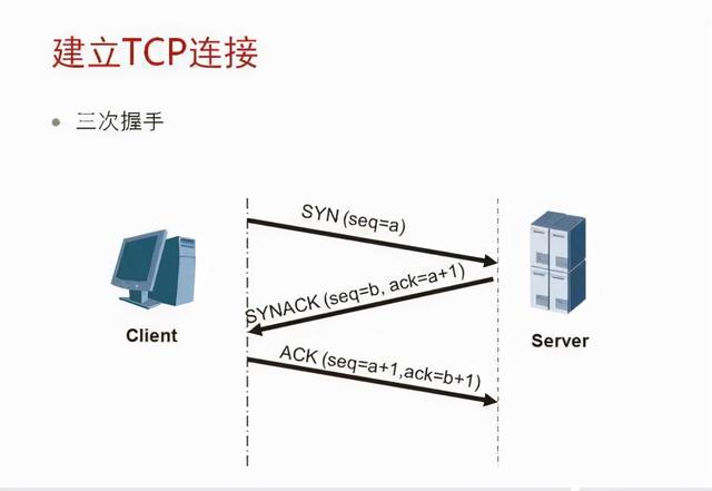 wireshark怎么抓包ip（wireshark怎么抓包ipv6）