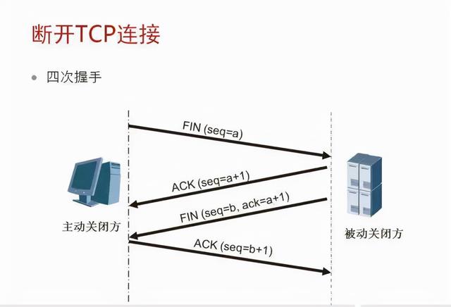 wireshark怎么抓包ip（wireshark怎么抓包ipv6）