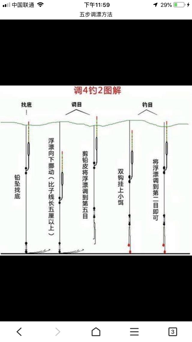 钓鱼浮标下沉是往上调往下调（钓鱼浮标下沉怎么调整）