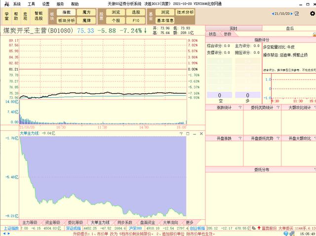 跌停股票第二天会怎样（放量跌停第二天走势）