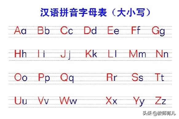 汉语拼音字母表的写法（汉语拼音字母表写法图解）