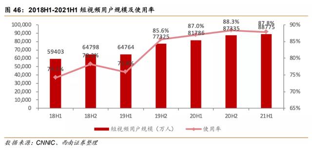 工资管理系统课程设计总结（工资管理系统设计总结与体会）