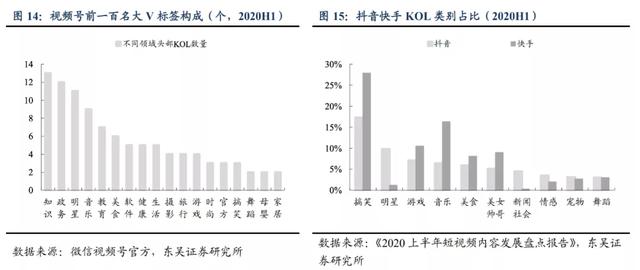 工资管理系统课程设计总结（工资管理系统设计总结与体会）