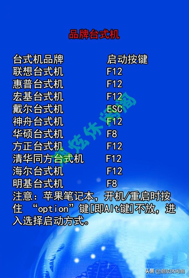 ami主板bios设置硬盘（微星主板bios设置硬盘启动顺序）