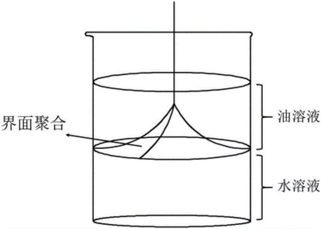 聚碳酸酯是什么材料是塑料吗（聚碳酸酯是什么材料有毒吗）