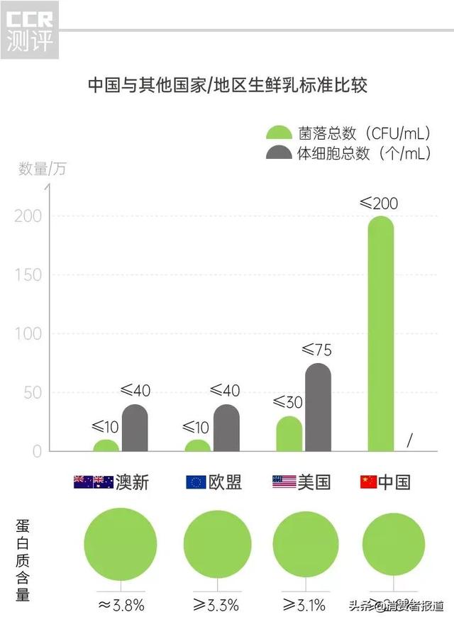 蒙牛脱脂纯牛奶价格（蒙牛脱脂牛奶多少钱一箱）