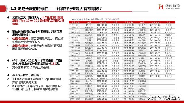 未来计算机发展有哪些方向（未来计算机的发展有哪些特点）