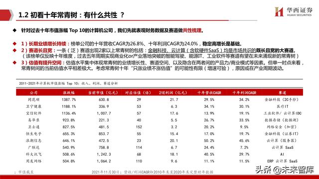 未来计算机发展有哪些方向（未来计算机的发展有哪些特点）