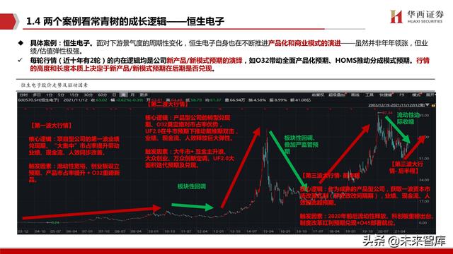 未来计算机发展有哪些方向（未来计算机的发展有哪些特点）