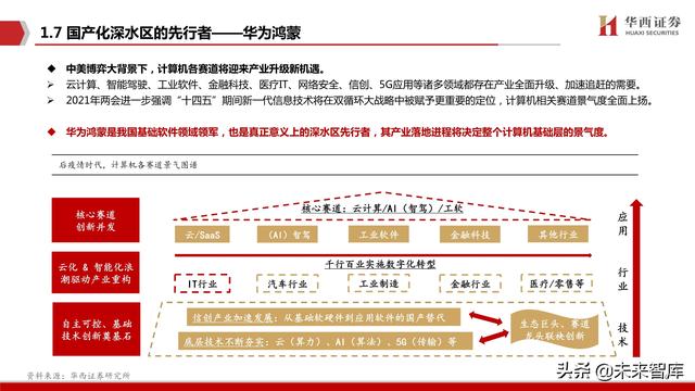 未来计算机发展有哪些方向（未来计算机的发展有哪些特点）