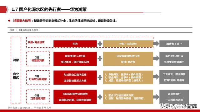 未来计算机发展有哪些方向（未来计算机的发展有哪些特点）