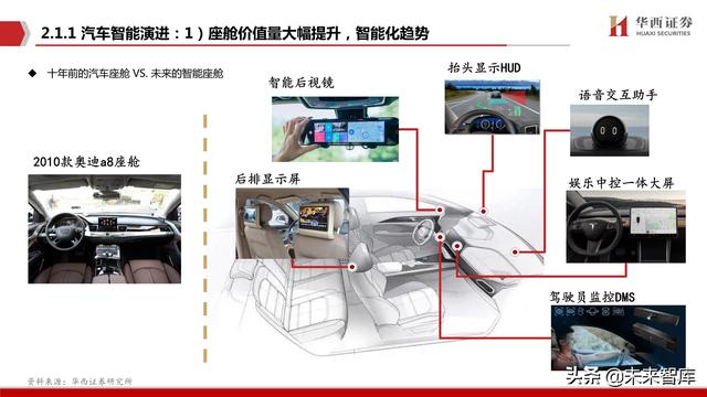 未来计算机发展有哪些方向（未来计算机的发展有哪些特点）